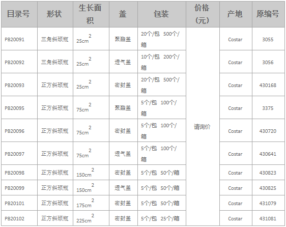 1647832510330115.png 細胞培養(yǎng)瓶.png