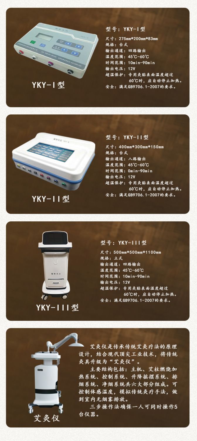 隔物灸、艾灸詳情頁(yè)-4.jpg