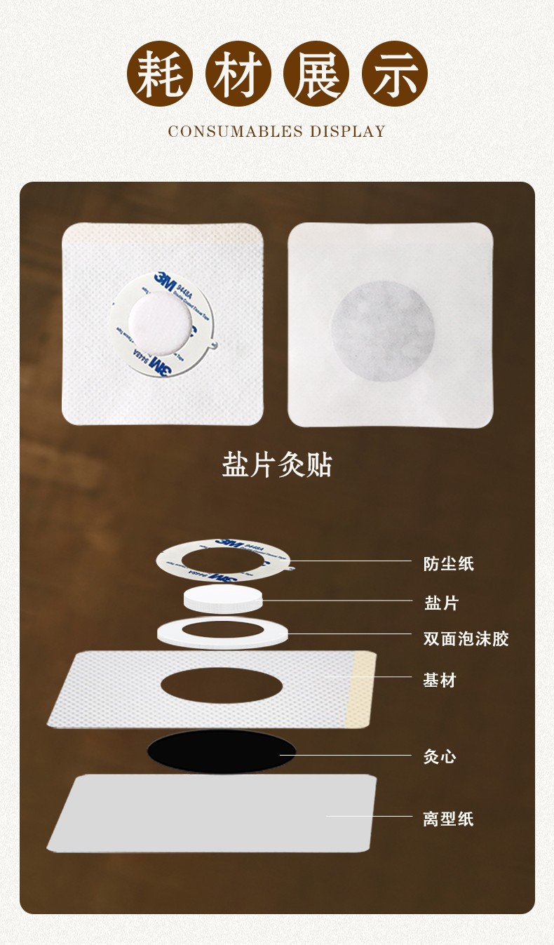 隔物灸、艾灸詳情頁(yè)-5.jpg