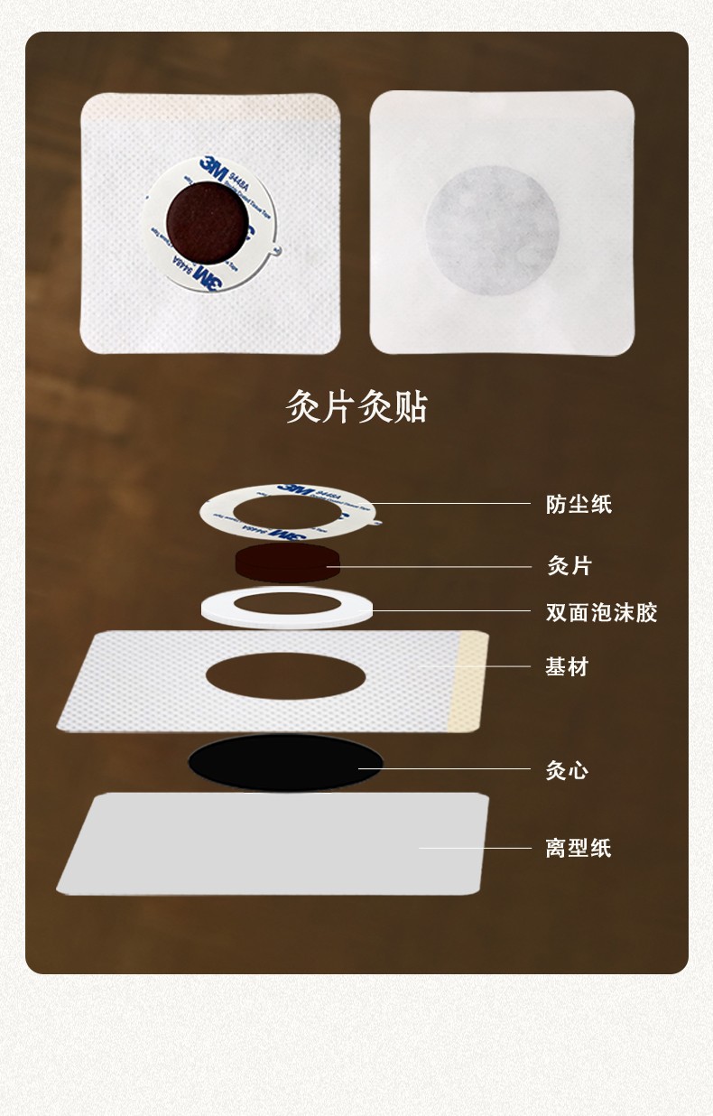 隔物灸、艾灸詳情頁(yè)-6.jpg