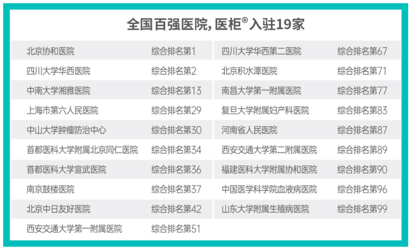 1651133791820755.png 醫(yī)柜1.png