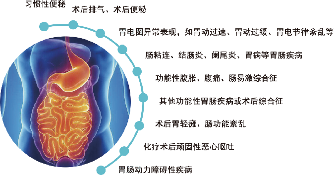 1652444853835615.png image.png