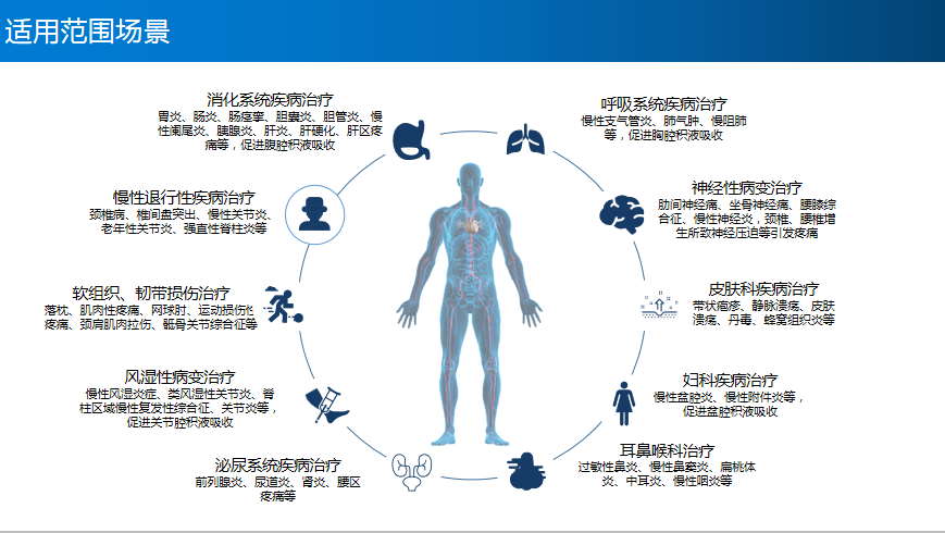 1652925767762526.png image.png