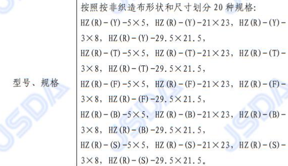 1654503397298094.png 重組人源化膠原蛋白敷料-規(guī)格.png