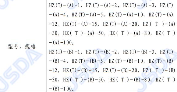 1654566363787041.png 海倍顏重組人源化膠原蛋白婦科凝膠-規(guī)格.png