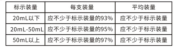 1655368968460240.png image.png