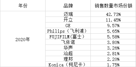 1659497197464040.png image.png