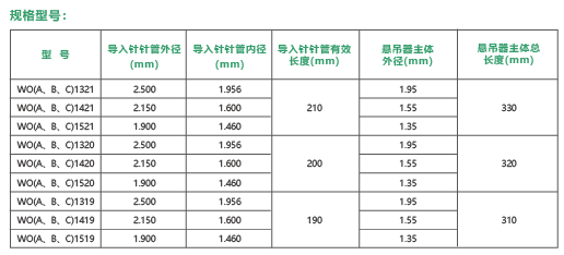 懸吊器-慧潤康版-04.png