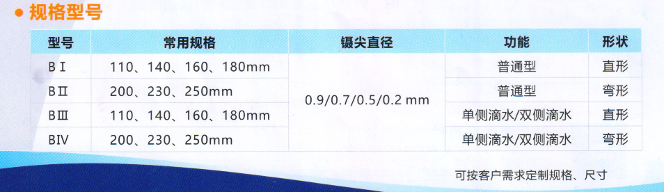 1661936201623356.png QQ截圖20220831165632.png