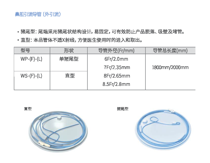 1662103806304738.png 一次性使用無(wú)菌膽道引流管_頁(yè)面_2.png
