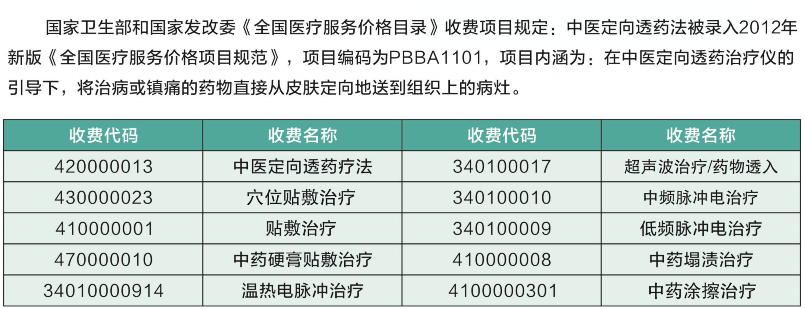 1663050938258027.png image.png