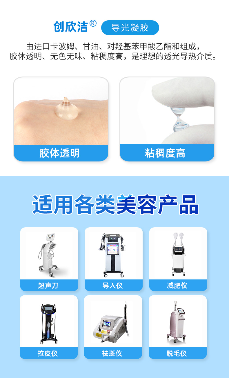 導光凝膠詳情頁_03.jpg