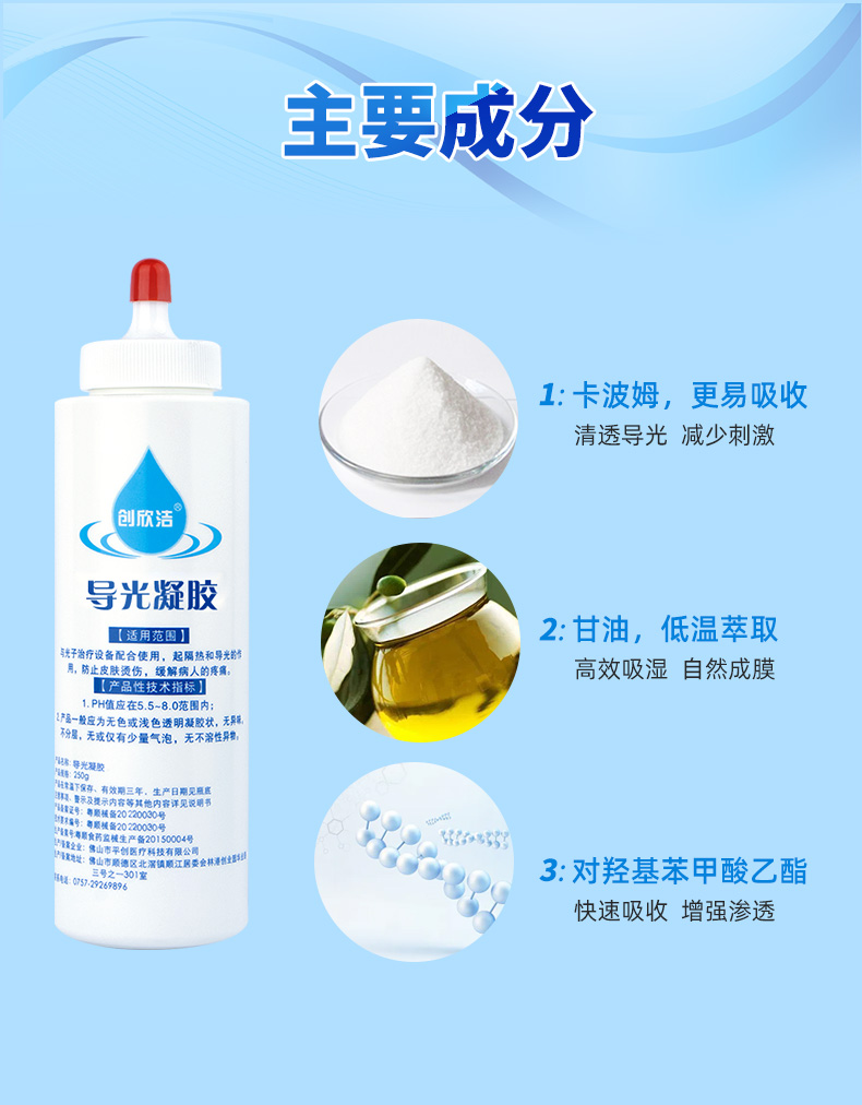 導光凝膠詳情頁_04.jpg