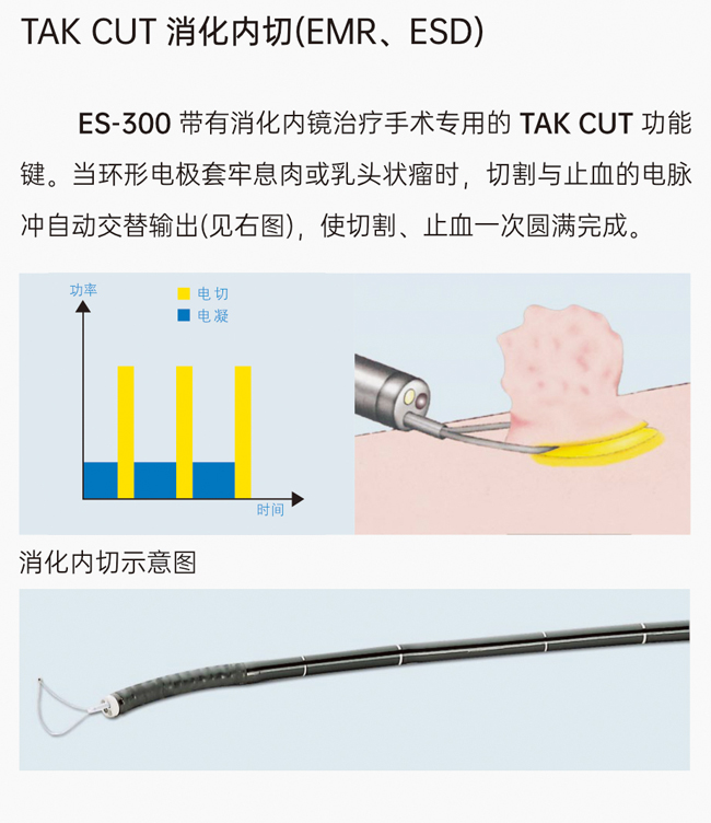 氬氣刀應用優(yōu)勢