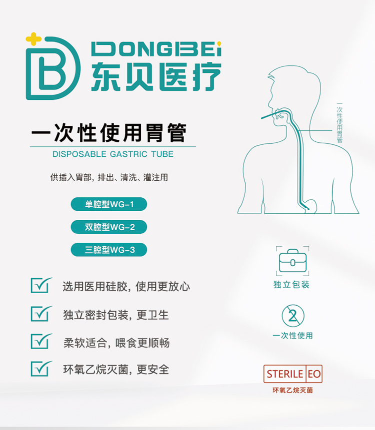 1675649902531152.jpg 一次性使用胃管_詳情頁(yè)(1)_01.jpg