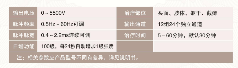 1675741619417142.png image.png