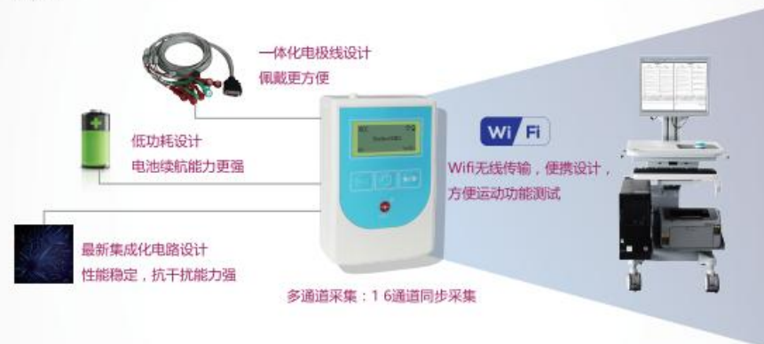 1675828085386635.png image.png