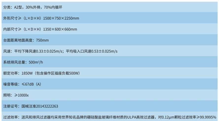 1676356338830501.png image.png