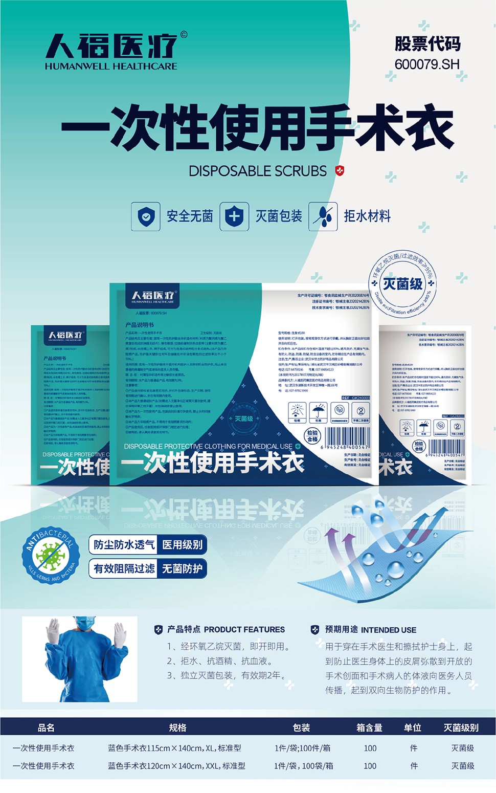 1676602980458672.jpg 5一次性使用手術(shù)衣滅菌級(jí)滅菌級(jí)詳情.jpg