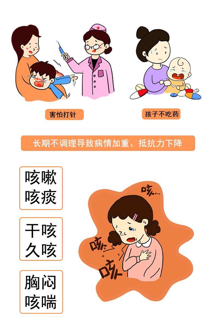 咳嗽癥狀.jpg