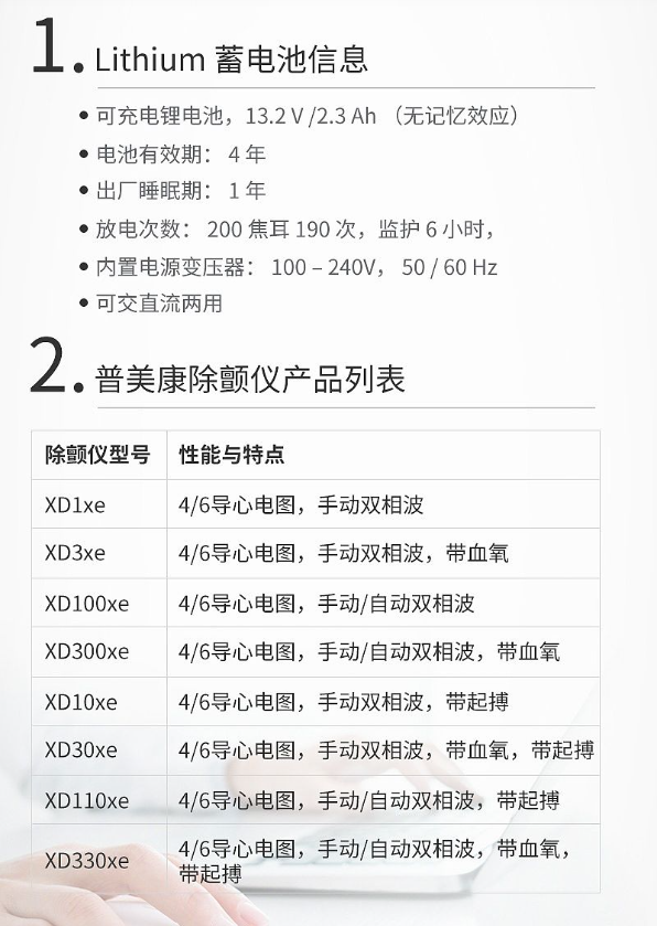 1681969692894113.png QQ圖片20230420134507.png