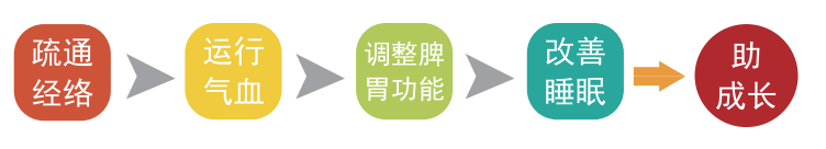 1687930495874894.png image.png