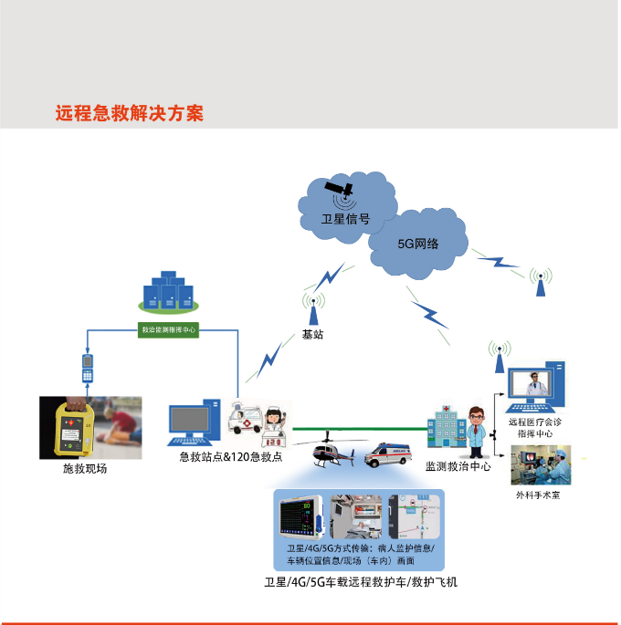 1690170669206056.png image.png