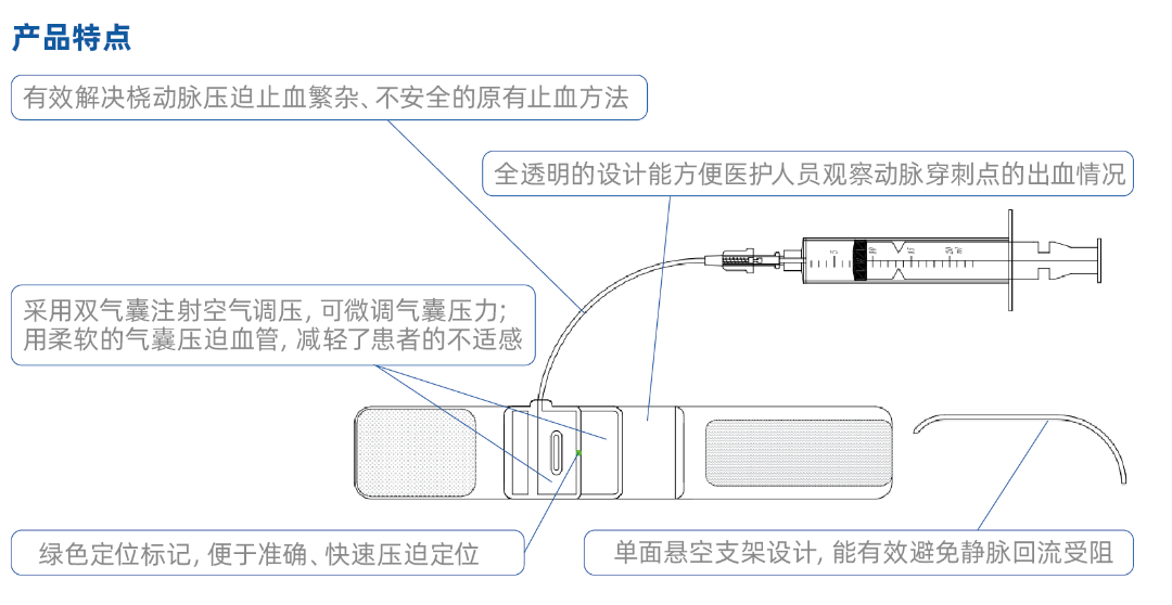 1698390839620702.png image.png