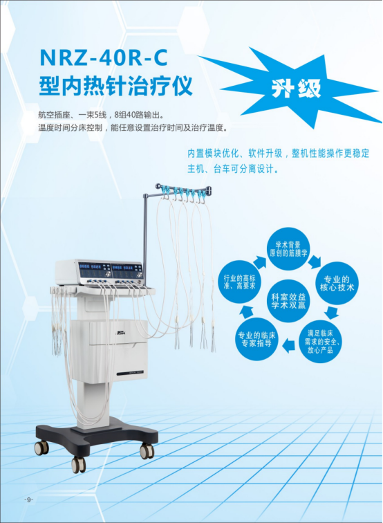 1714957789904991.png 40R-C內(nèi)熱針治療儀(壓縮).png