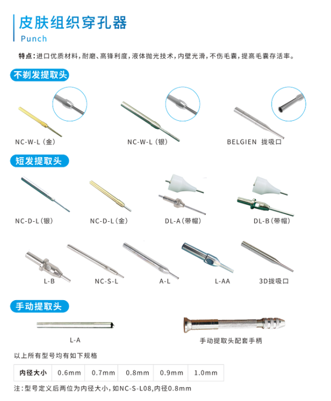 1715922569732950.png 針總圖.png