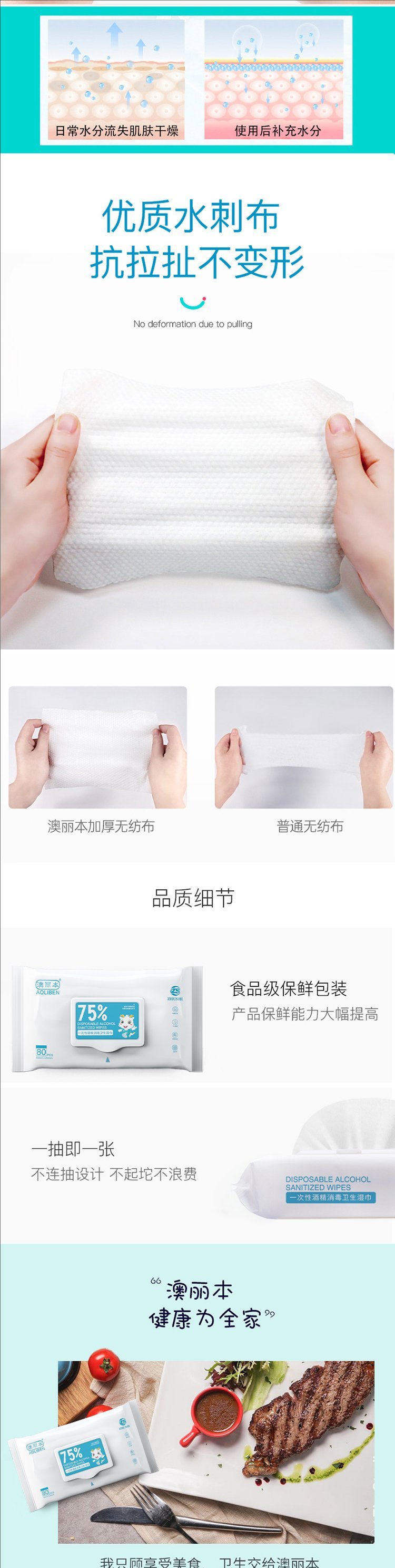 裁剪旋轉(zhuǎn) (3).jpeg