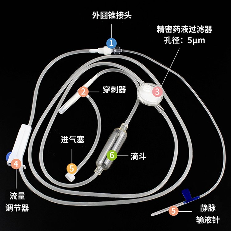 一次性使用精密輸液器生產(chǎn)廠家，批發(fā)、代加工廠