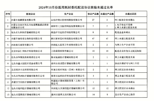 1728548460690621.png 20241010154151_1262.png