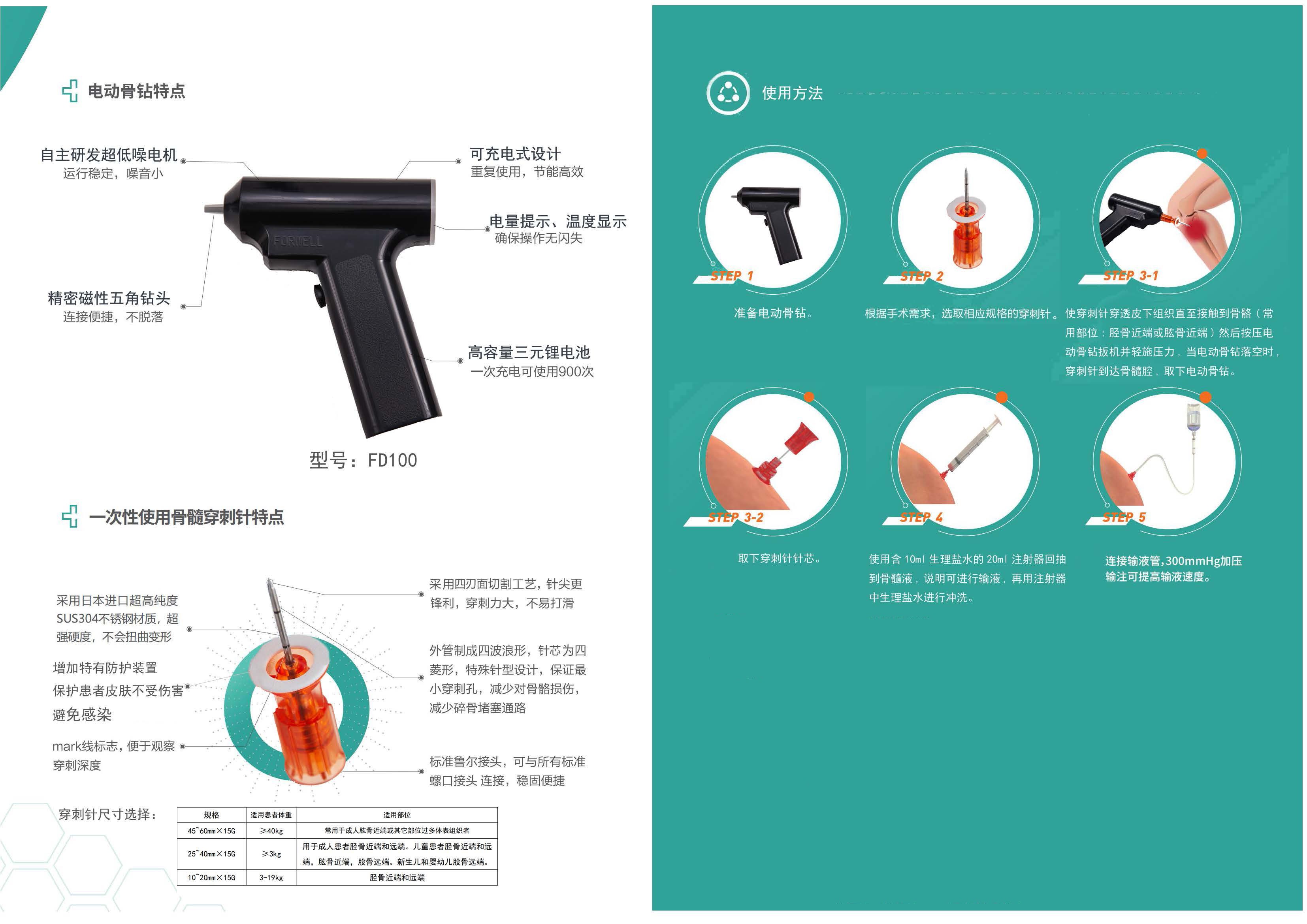 1731460801402406.jpg 福威骨髓輸液系統(tǒng)宣傳彩頁(yè)_頁(yè)面_2.jpg