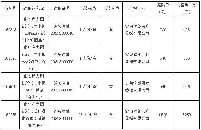 QQ20250331-094240.png QQ20250331-094240.png