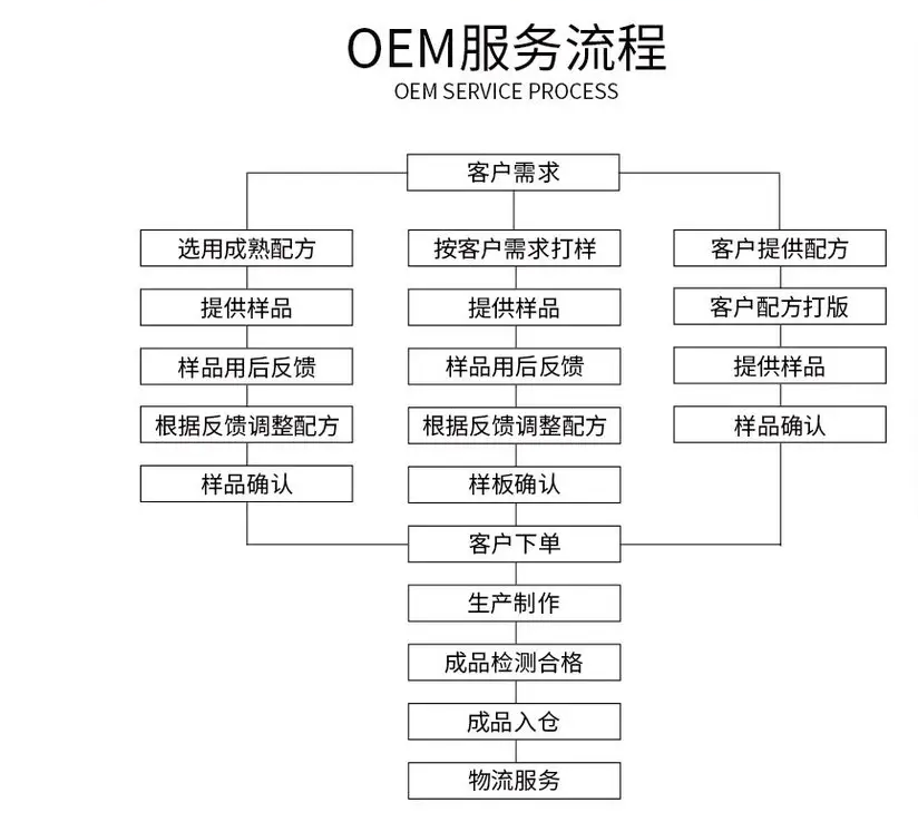 wechat_2025-08-21_114122_985.png