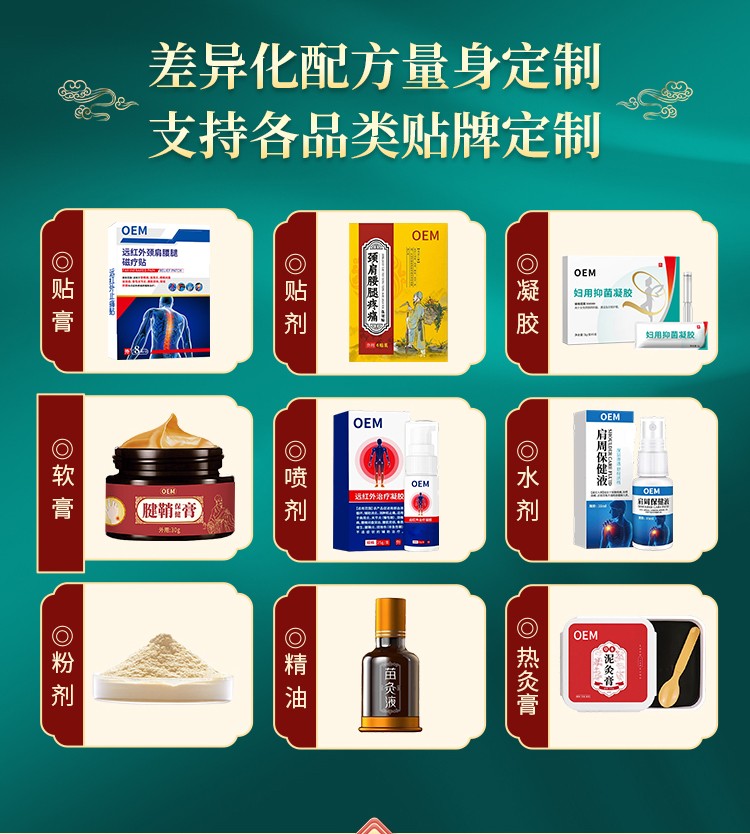 1760087994944757.jpg 0729-膏貼膏劑落地頁2-孫_04.jpg