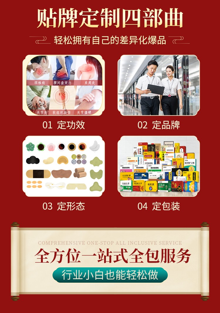 1760088013782308.jpg 0729-膏貼膏劑落地頁2-孫_06.jpg