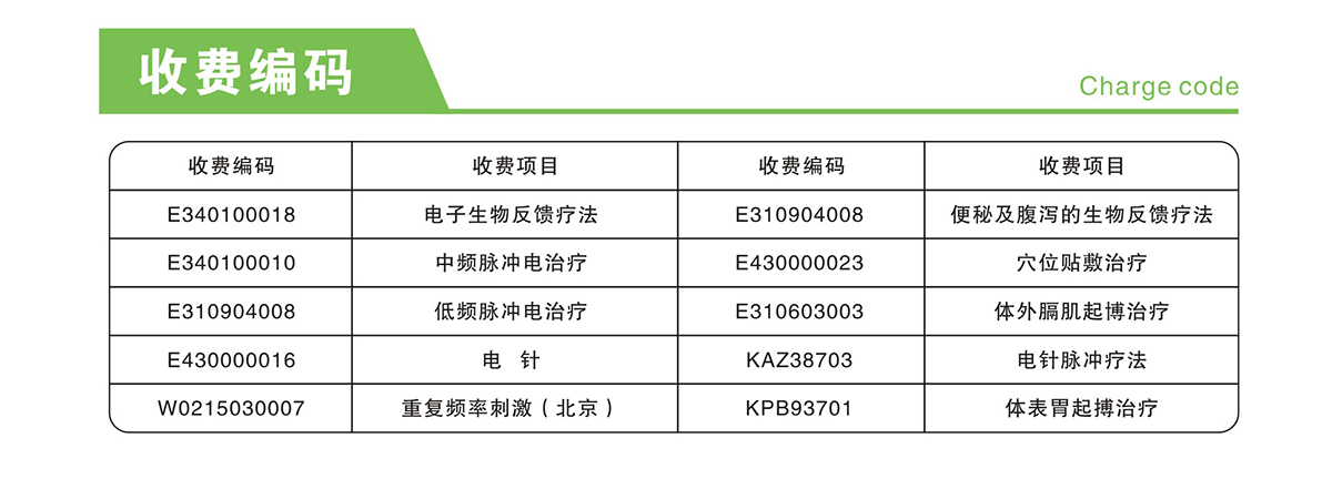 胃腸動力治療儀